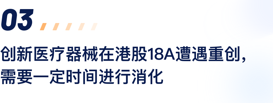创新医疗器械在港股18A遭逢沉创，必要一按功夫进行消化.png